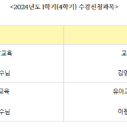 연세대 교육대학원 유아교육과 - 4학기 마무리! (연대 교대 졸업논문시작)