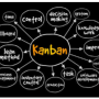 칸반(Kanban) 시스템의 이해와 적용