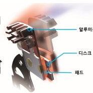 디스크 브레이크 패드 자세히 알아보기(shimano)