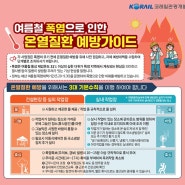 코레일관광개발, 폭염·장마 대비 온열질환 예방활동 진행