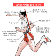 지난 5월 잠수탄 이유 신탁해지 방법 정리1