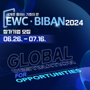 EWC 2024 한국 예선, BIBAN 2024 해외전시회 참가기업 모집