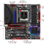 Asrock B650M PG Liptide (에즈윈)