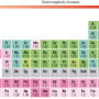 리튬 금속 배터리 vs 리튬 이온 배터리 화재 대응 차이