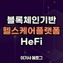 헤파이(HeFi) 코인 블록체인 기반 헬스케어 플랫폼, CLS Global 파트너십 소식