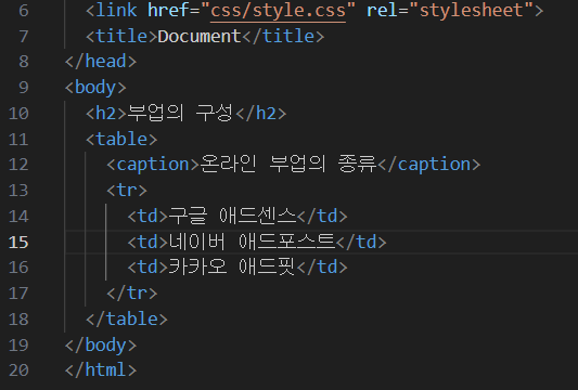 HTML 웹 문서의 표 및 미디어 삽입 : 네이버 블로그