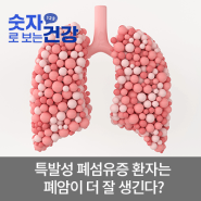폐섬유증 환자는 폐암에 더 잘걸린다구요? - 폐섬유증 의심 증상 호흡기내과 권병수교수
