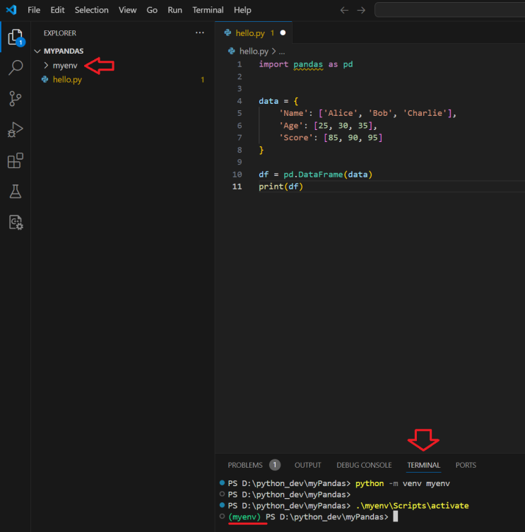 [심화 강좌 2] 파이썬 판다스(Python Pandas) 완벽 가이드: VSCode 설치, 데이터 불러오기 및 분석 예제 ...