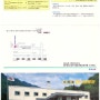 일본 문부성 등산연수소 사업소개, 연혁, 조직 시설