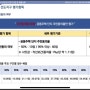 분당신도시 선도지구 선정 공모 주민설명회 (6.29)