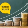 신용회복위원회 개인워크아웃 접수 개인회생 신청 알아본다면