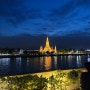 방콕여행 2일차 : 왕궁 / 왓포 / 왓아룬 / 촘아룬 / 조드페어야시장