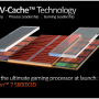 AMD 라이젠 9000X3D CPU 새로운 3D V-Cache 기능에 더해 풀 오버클럭 지원