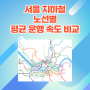 서울 지하철 노선별 평균 운행 속도 - 가장 빠른 노선과 느린 노선