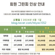 88cc의 인기가 이제 조금은 꺽일기세 입니다.