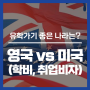 영국유학 vs 미국유학 (학비부터 내신 안보는 명문대 비교)