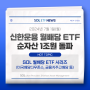 신한자산운용 'SOL 월배당 ETF' 시리즈 순자산 1조원 돌파! | SOL 월배당 ETF 시리즈