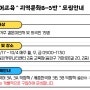 2024년 한국어교육 지역문화B반 '3단계' 모집안내