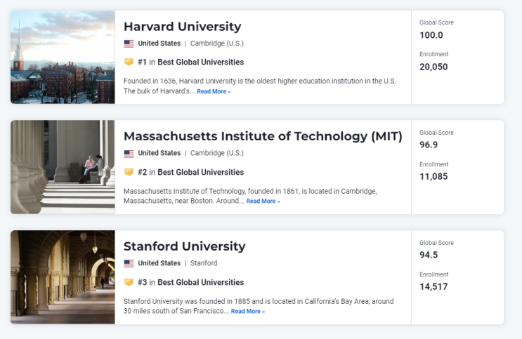 2024-2025 최고 세계대학순위 5위에 오른 UC 버클리와 7위에 오른 워싱턴대학교(University of ...