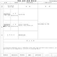 위염 치료 , 노화로 얇아진 만성 위염 치료 황철 상황버섯