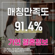 [대구 결혼정보업체] 7월 1주차 가연 결혼정보 매칭만족도는 91.4%