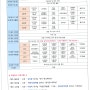 고양사랑 7월 프로그램~