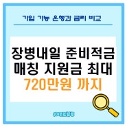 장병내일 준비적금 만기 금액 계산:2024년 부터 매칭 지원금 100%지원