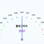 6개월만에 블덱스 준최7 달성후기