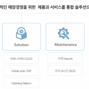 카페 프렌차이즈를 위한 TOTAL BIZONE_솔루션