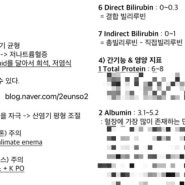 중환자실, 병동 신규간호사 위한 각종 검사 총정리 [혈액검사, 수탁검사, ABGA, 배양검사 자료공유]