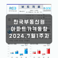 주간 아파트가격 동향: 한국부동산원 7월 1주차