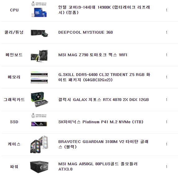 4K 해상도 엔지니어가 사용하는 2D /3D AUTOCAD 오토캐드 컴퓨터 사양입니다 : 네이버 블로그