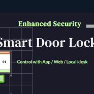 데이터센터를 위한 스마트 도어락 솔루션(Smart Door Lock)