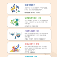 [제22대 국회 개원] 지속성장을 위한 한국경제의 과제 - 국회예산정책처 분석보고서
