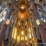 스페인 여행: 바르셀로나 사그라다 파밀리아 성당 Basílica de la Sagrada Família - 예매 방법