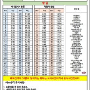 용인 30번 마을버스 시간표(24.08.08~현재) 실시간버스위치제공 용인교통 구성역경유 GTX-A 죽전역