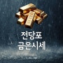 금 전당포 대출시세 강세는 계속?