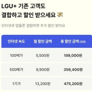 엘지유플러스 LGU+ 알뜰폰 인터넷 결합 가능 요금제 추천 및 결합 생생후기(feat.모두의요금제, 모요)