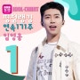 임영웅 아이돌 차트 평점 랭킹 연속 171주 독보적 1위