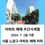 노원구 아파트 매매 시세 하락 - KB주간시계열 24년 7월 1주차 기준
