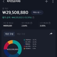 미래에셋 퇴직연금 ETF 배당수익(ACE미국30년국채액티브)