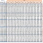 ICI(Indonesian coal Index)05-JUL-2024