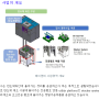 이제 비상의 날개를 펴기 시작하는 반도체 관련주 /제이엔비 기업분석