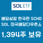 [솔미당] [SOL 미국배당다우존스] 펍스테이션 포인트로 6주 매수 [총 1,394주 보유]