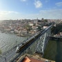 Mar 24 Portugal] Porto Luis I Bridge