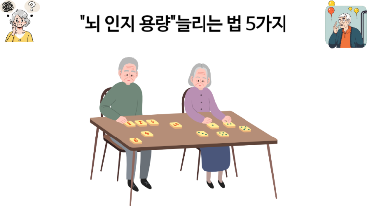 '뇌 인지 용량' 늘리는 법 5가지 : 네이버 블로그