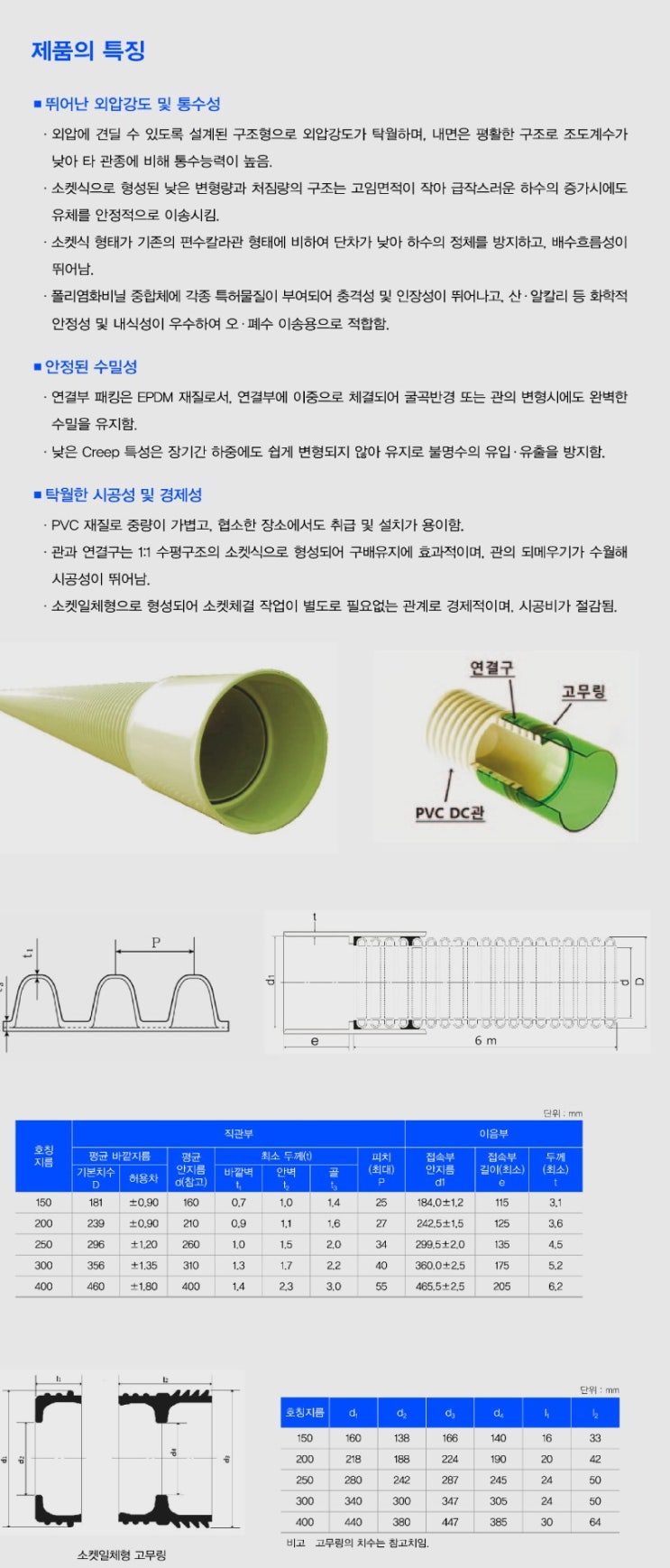 PVC이중벽관 / PVCDC / DC관 / 고강성PVC이중벽관 / 이중벽관 / PVC이중벽관일체형 / PVC이중벽관소켓일체형 ...