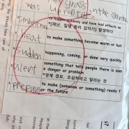 초딩맘 일상기록 feat. 요즘 아이들 영어수준