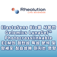 [Rheolution] ElastoSens Bio를 사용한 LunaGel™ Photocrosslinkable ECM의 점탄성 특성 분석 및 암세포 침습성에 미치는 영향