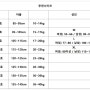 온가족 래쉬가드 5-19호, 성인 남여공용 M,L,XL 까지! (-7/9까지)